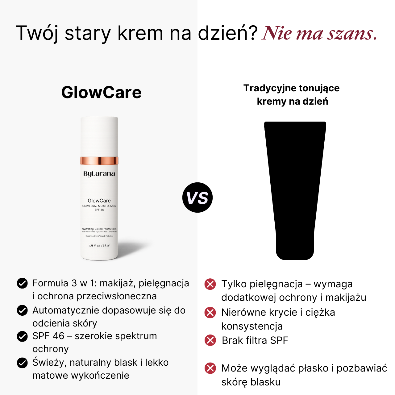 GlowCare Krem Tonujący SPF 46